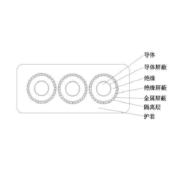 乙丙橡皮絕緣橡皮護套港機用中壓卷筒扁電纜-GJEFRB-6/10kV、8.7/10kV