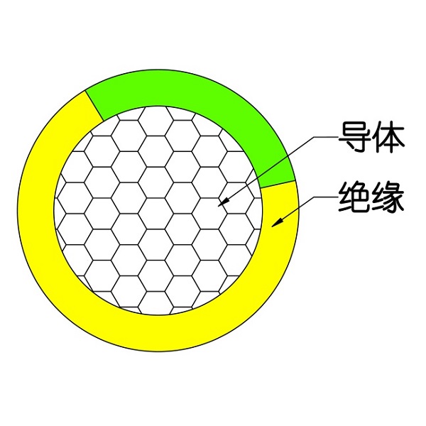 額定電壓450/750V及以下交聯(lián)聚烯烴絕緣電線和電纜-WDZ（A、B、C）-RYJ-105